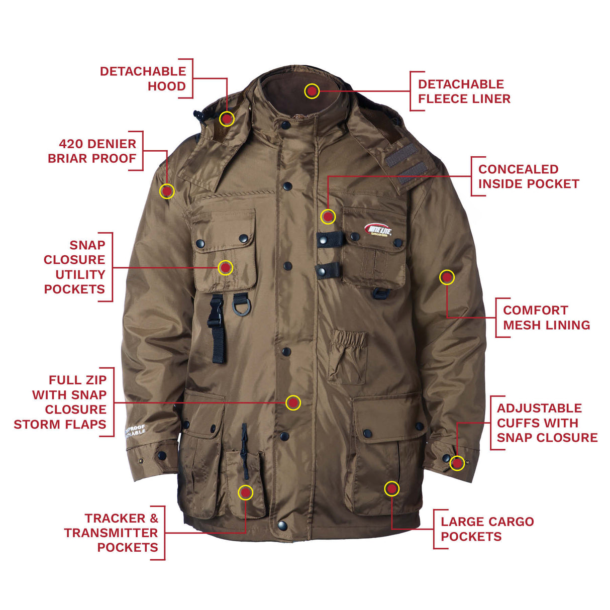 Nite Lite 3 Season Deluxe Briar Proof Coat - Huntsmart