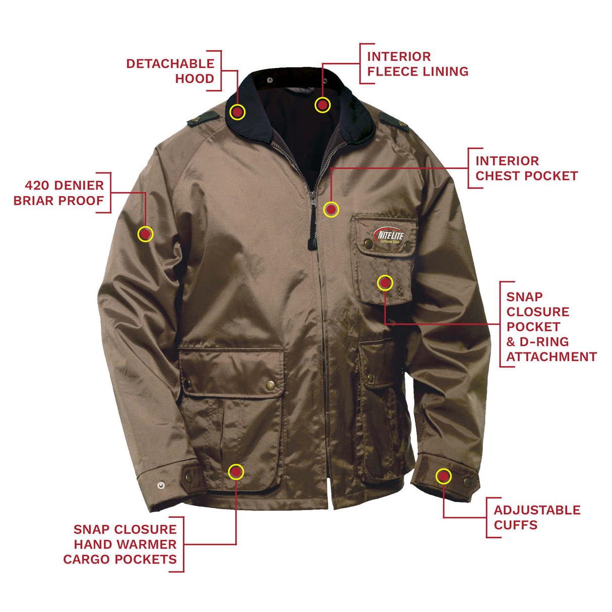 Nite Lite Elite Briar Proof Coat - Huntsmart